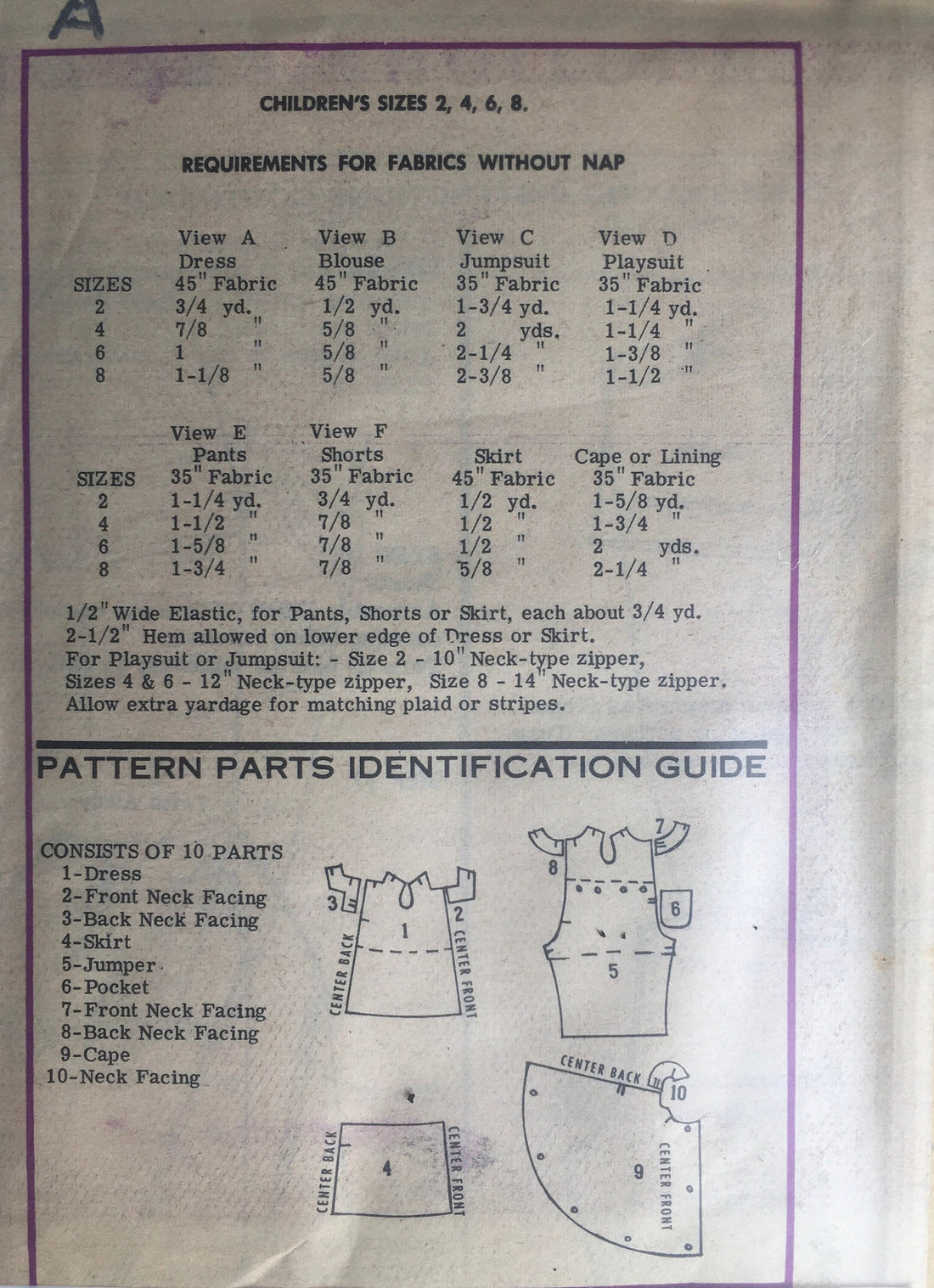 Prominent Designer 4897 Sewing Pattern (Vintage) CUT