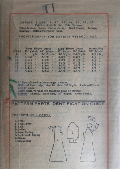 Prominent Designer 4956 Sewing Pattern (Vintage) CUT