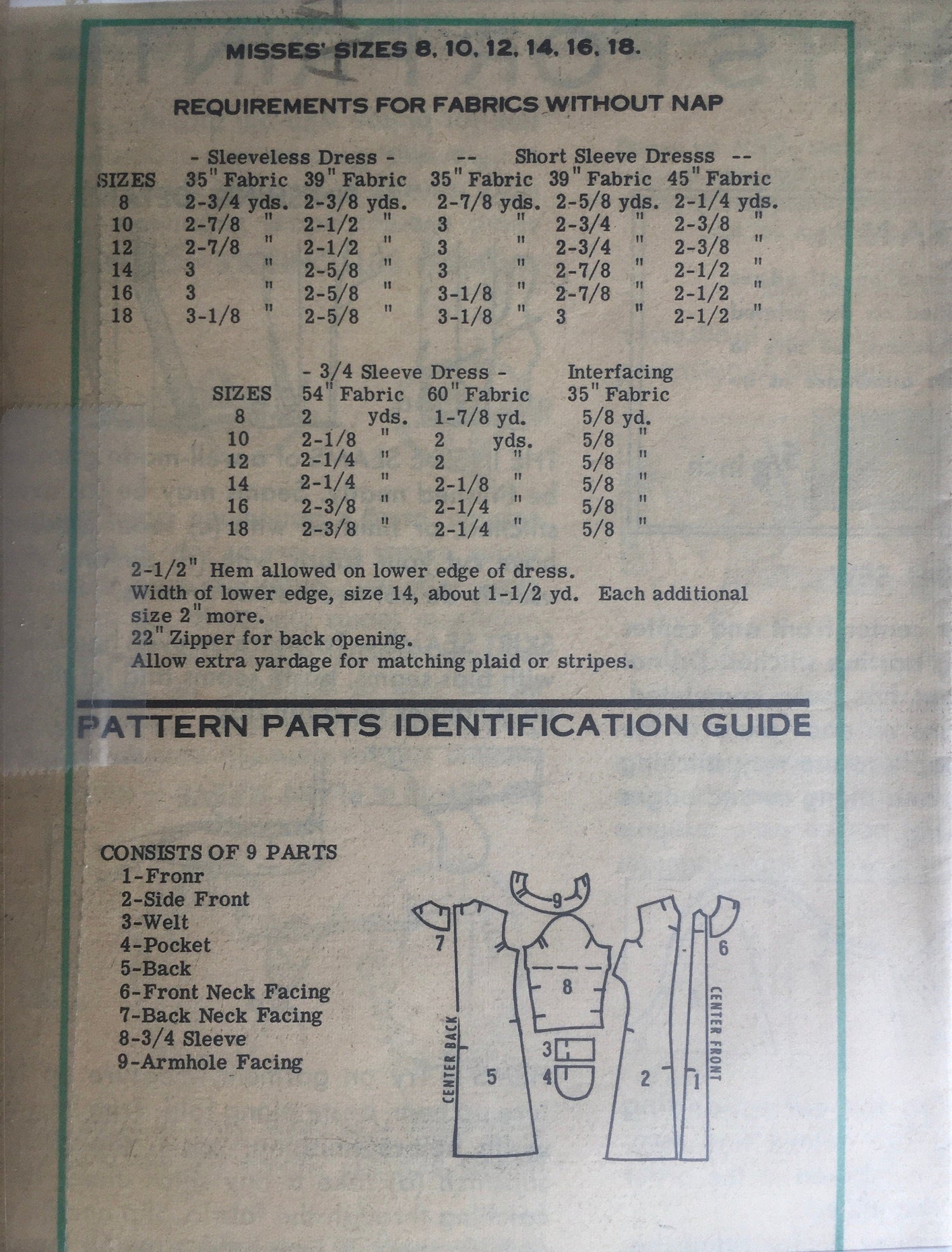 Prominent Designer 4993 Sewing Pattern (Vintage) CUT