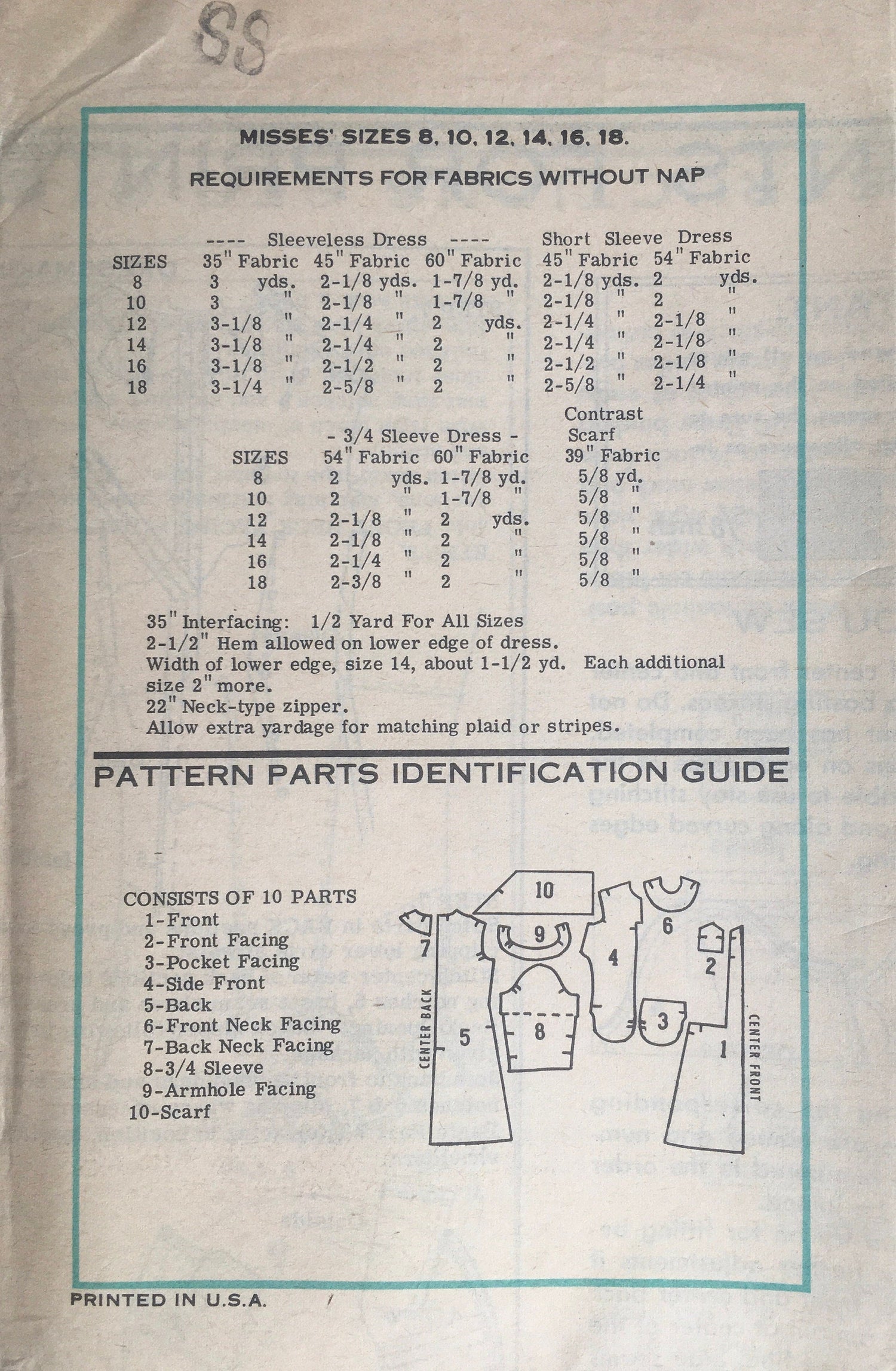 Prominent Designer 9147 Sewing Pattern (Vintage) UNCUT