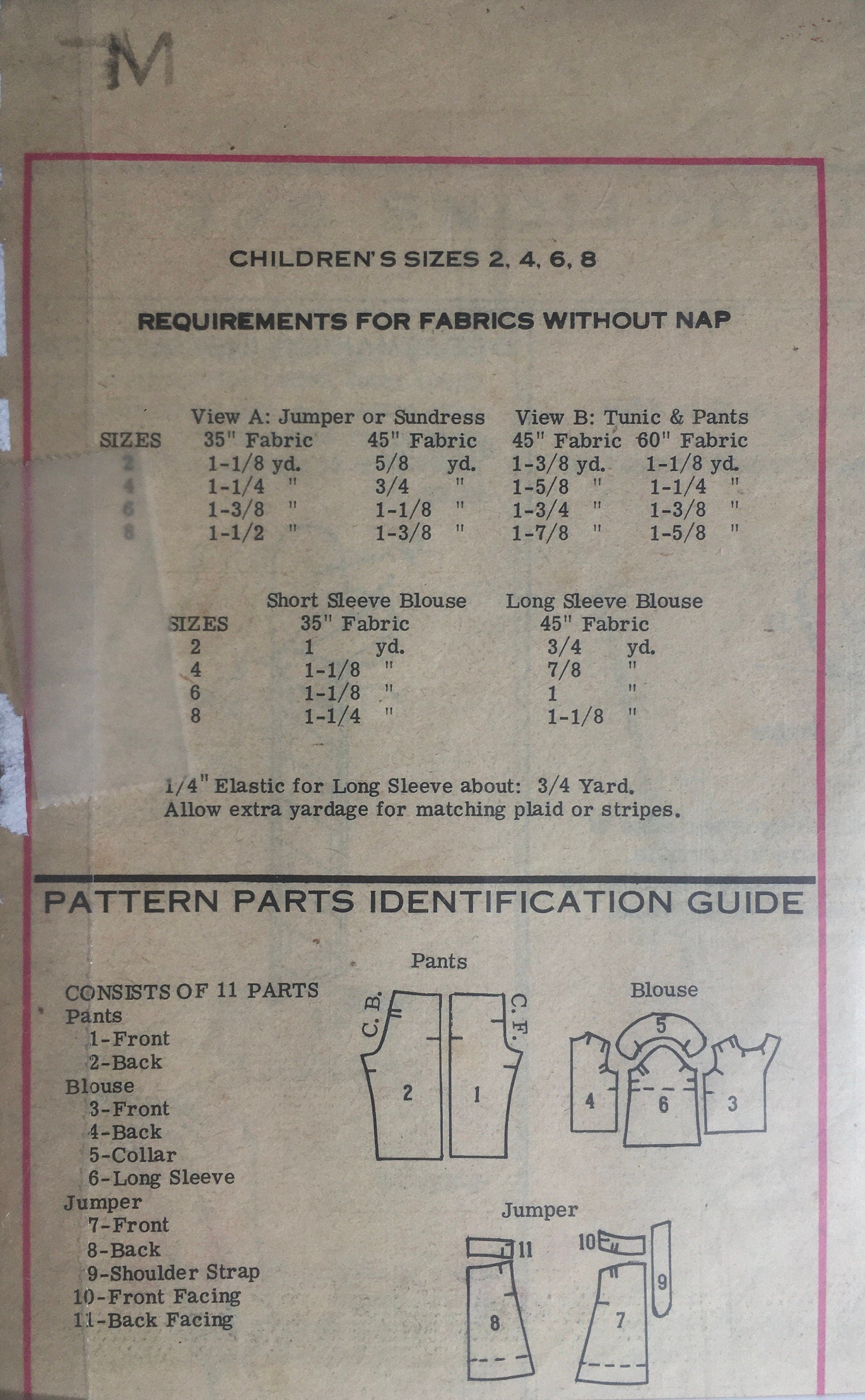 Prominent Designer 9147 Sewing Pattern (Vintage) CUT