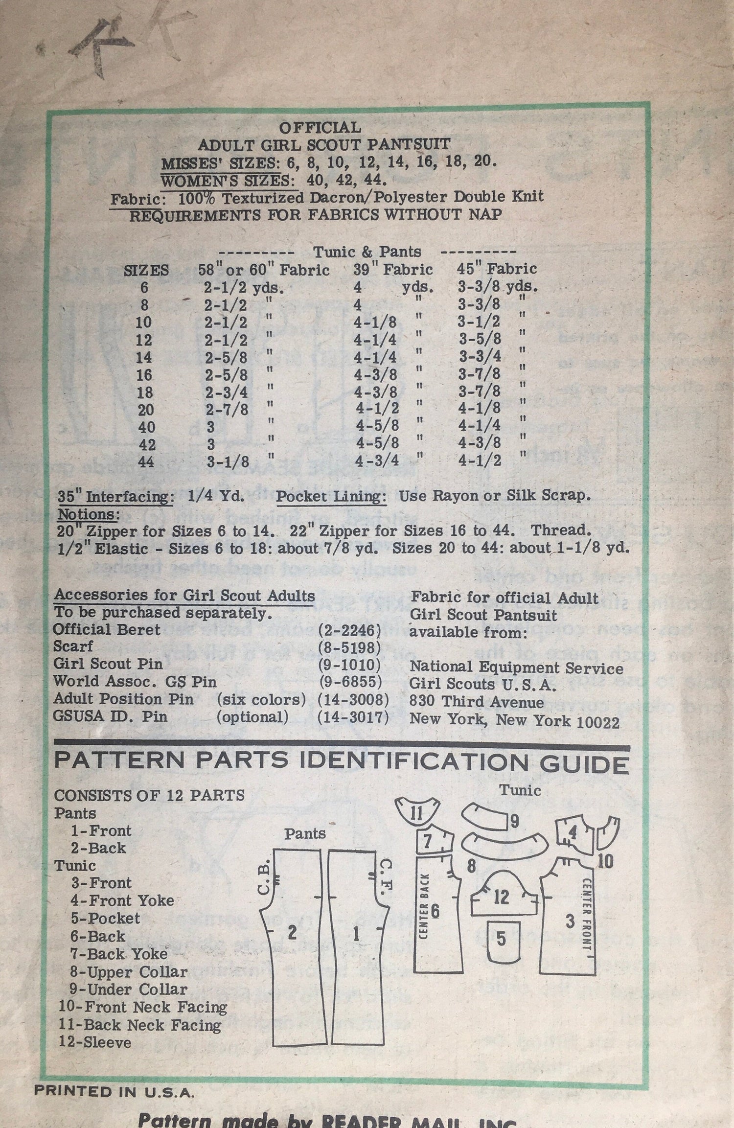 Prominent Designer 9203 Sewing Pattern (Vintage) UNCUT/CUT