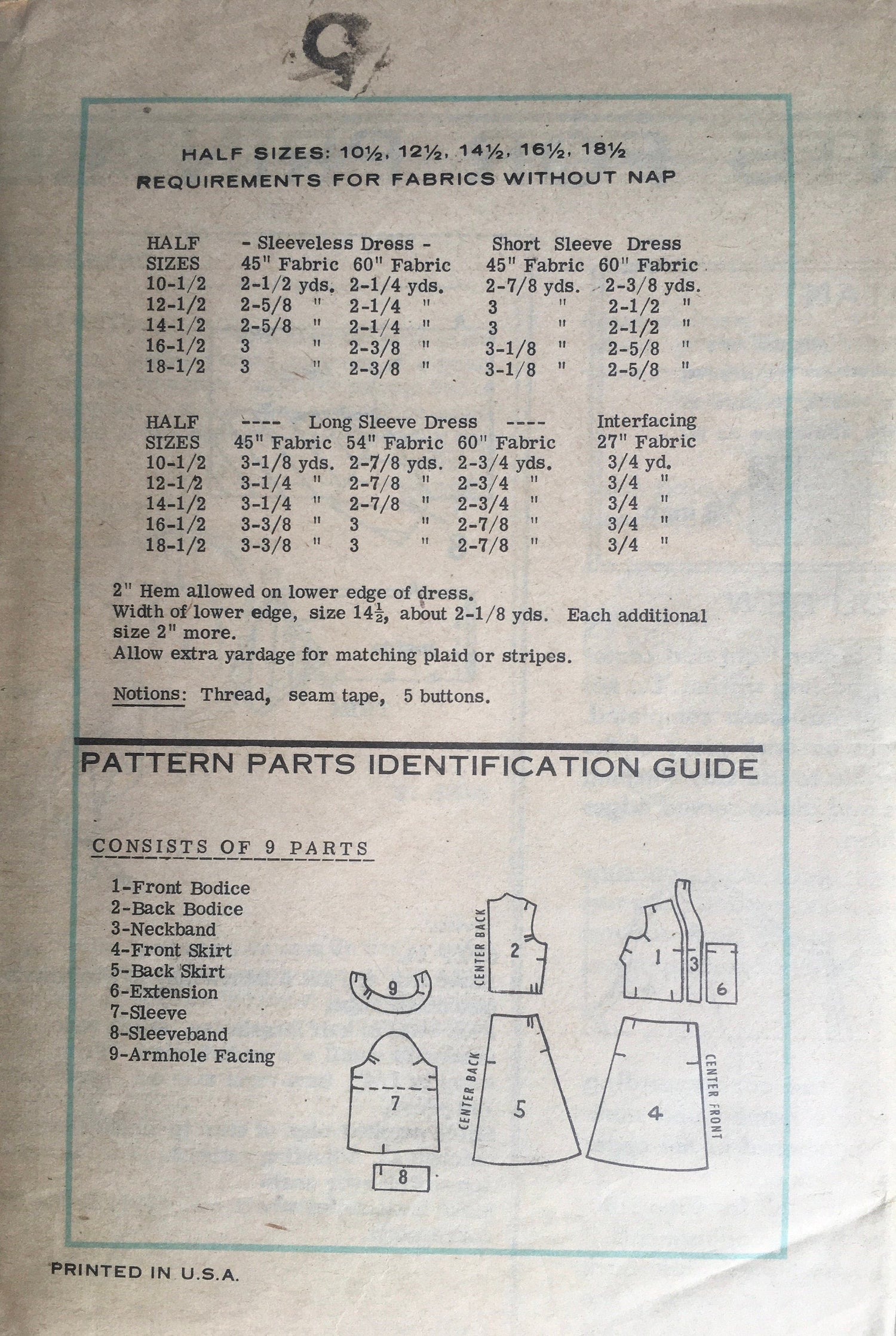 Prominent Designer 9415 Sewing Pattern (Vintage) UNCUT