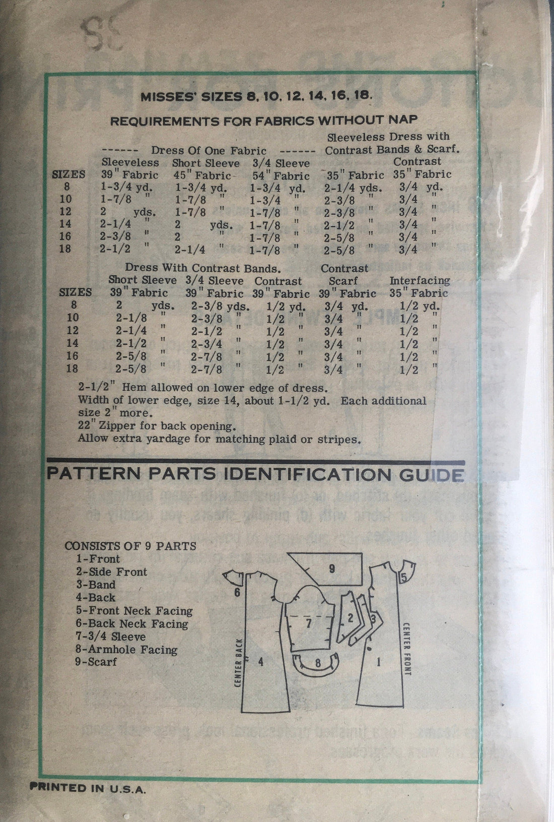 Prominent Designer 9443 Sewing Pattern (Vintage) CUT