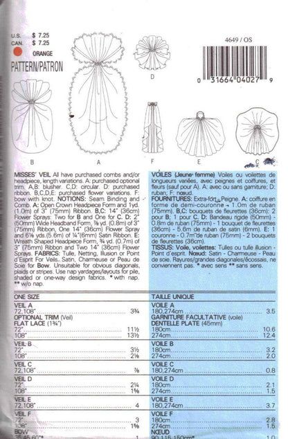 Butterick 4649 Sewing Pattern (Vintage) UNCUT