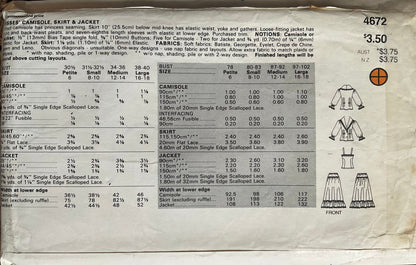 Butterick 4672 Sewing Pattern (Vintage) CUT