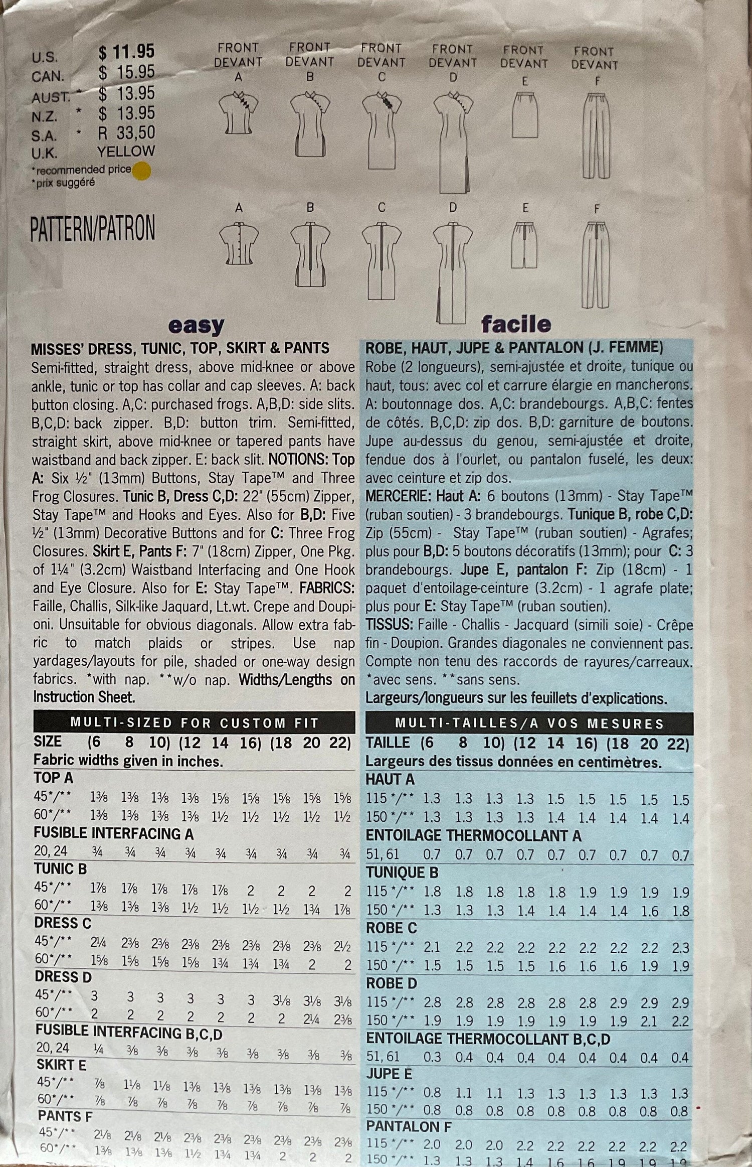 Butterick 5414 Sewing Pattern (Vintage) CUT