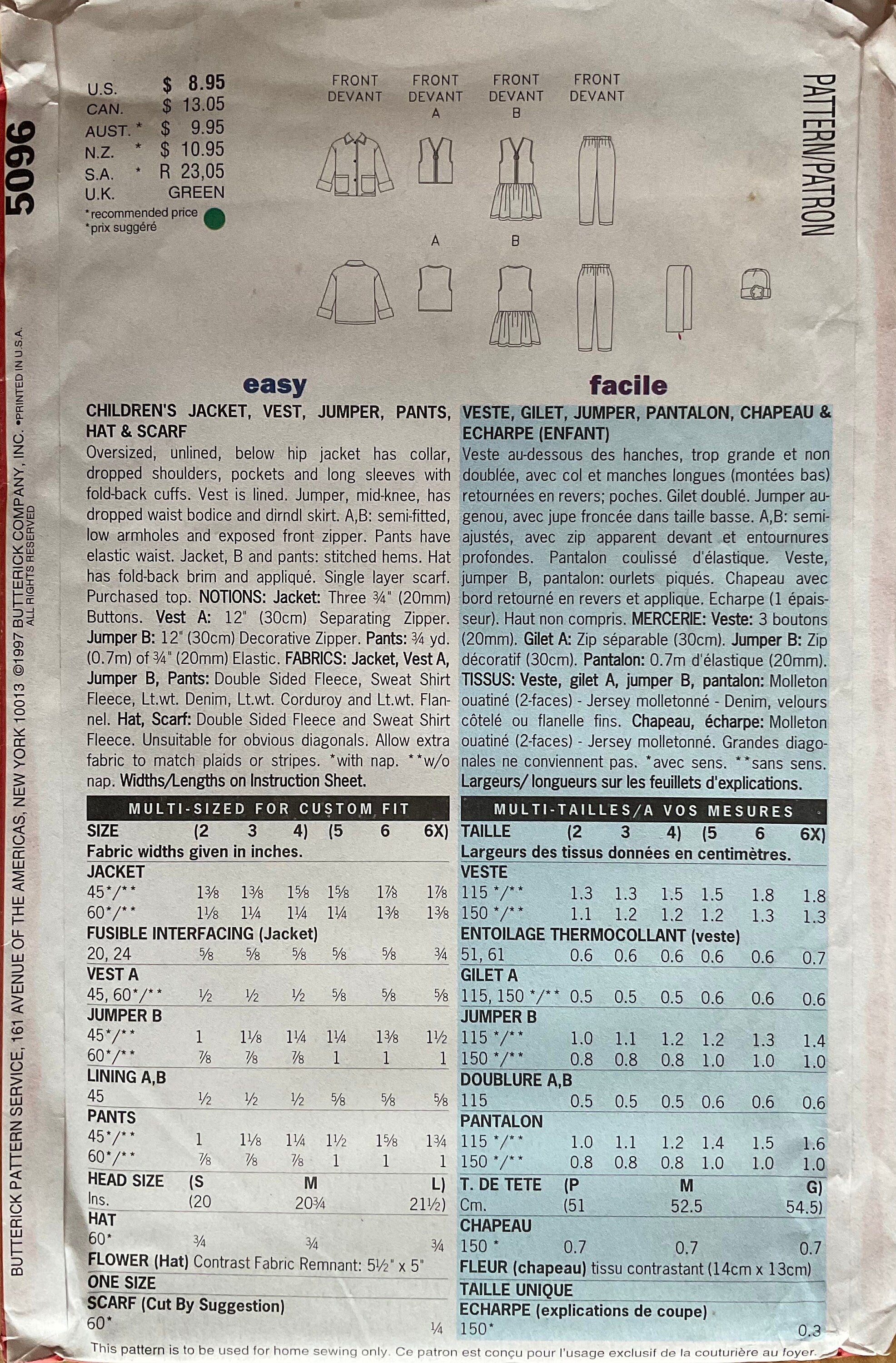 Butterick 5096 Sewing Pattern (Vintage) UNCUT